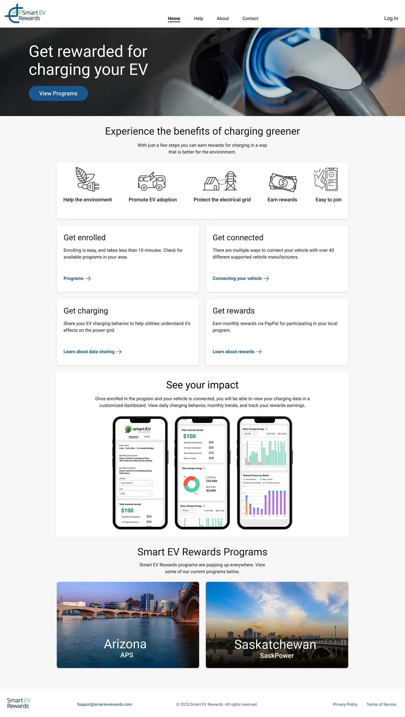 SmartEV Rewards — Brand Design